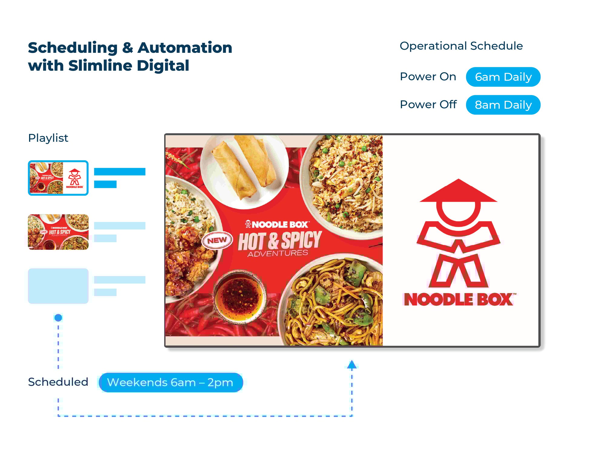 Hospitality-OptiSigns Scheduling Automation_ copy Hospitality-OptiSigns Scheduling Automation_ copy