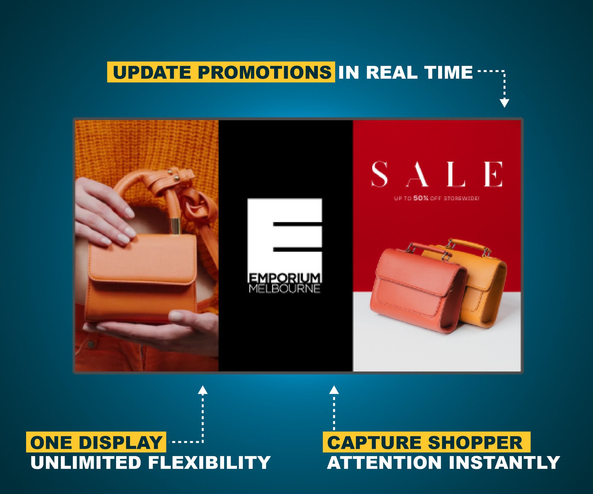 Main Banner With Call-Outs Digital-07 Main Banner With Call-Outs Digital-07