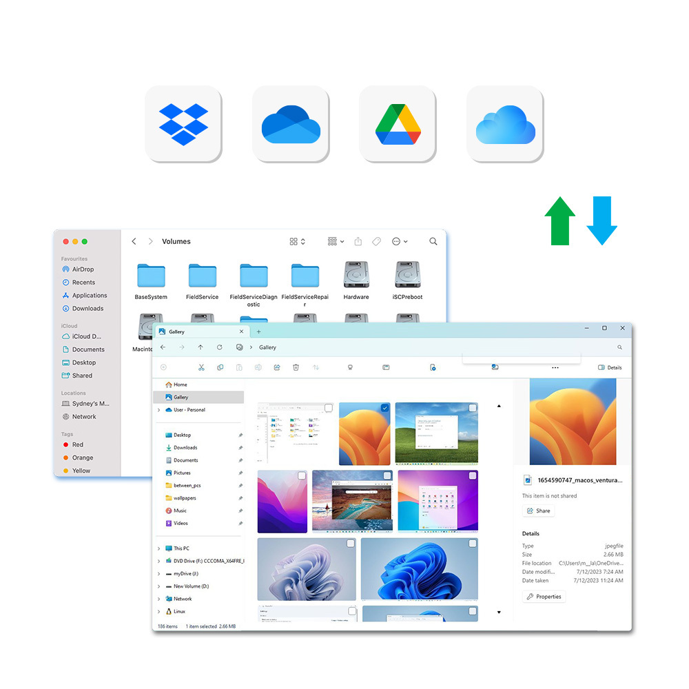 easy-management easy-management